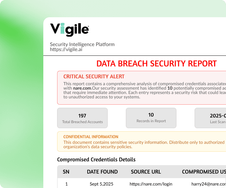 Full Detailed PDF Report
