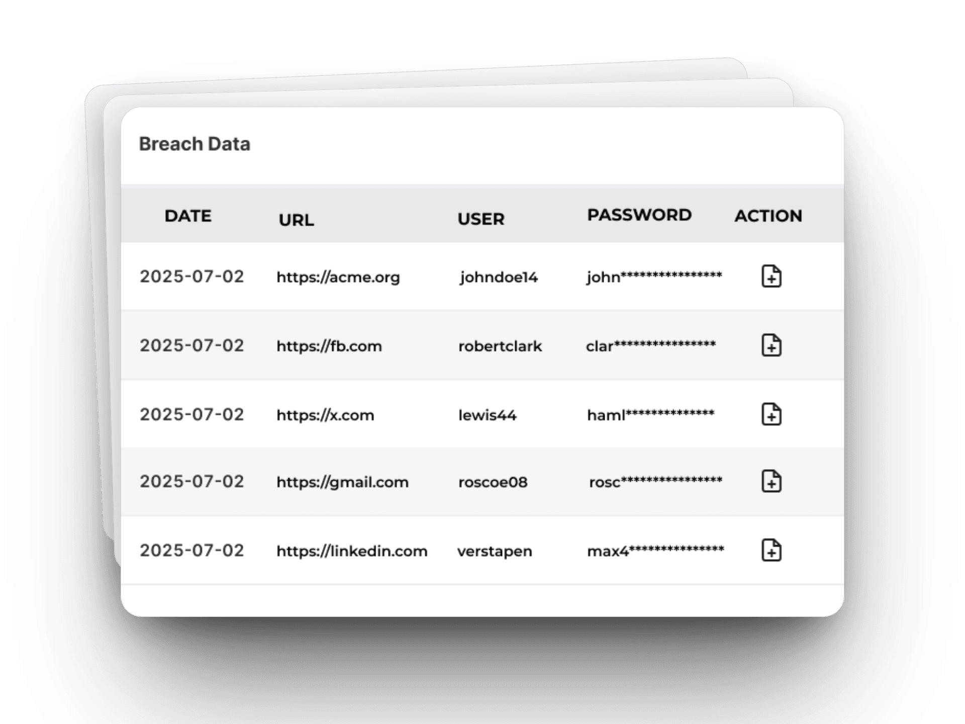 Unrivaled Breach Data Access